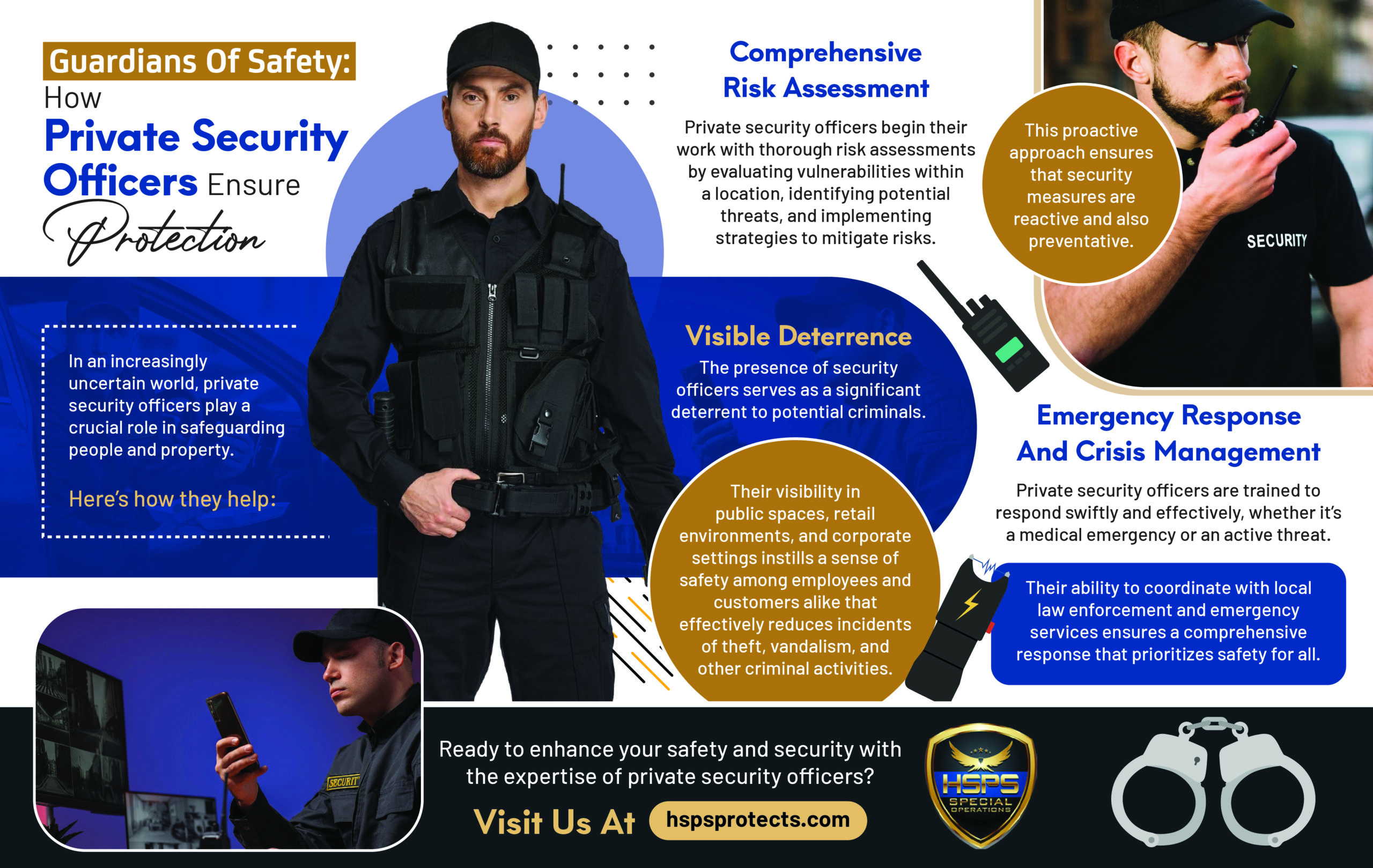 Guardians of Safety: How Private Security Officers Ensure Protectio