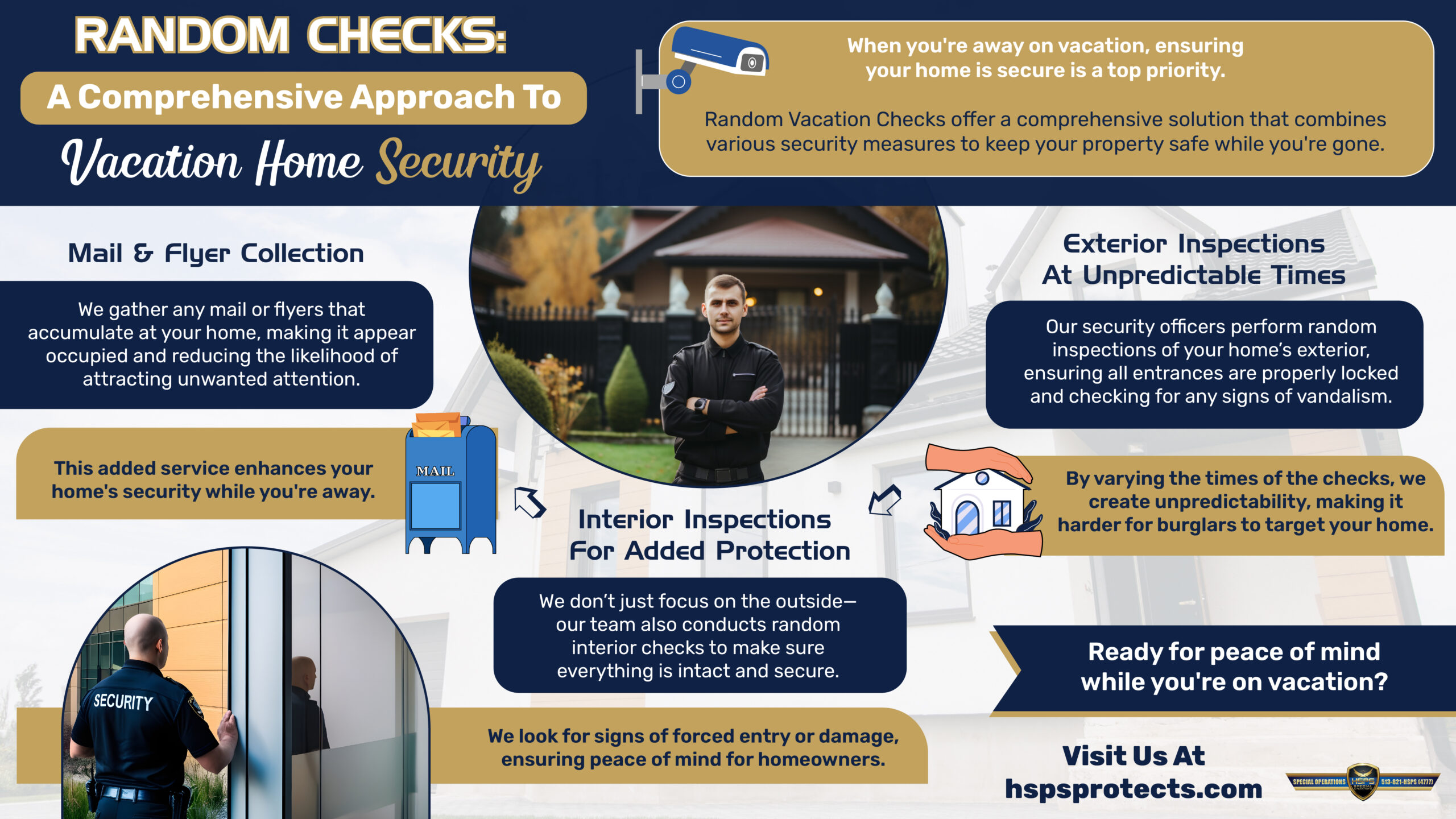 Random Checks: A Comprehensive Approach To Vacation Home Security