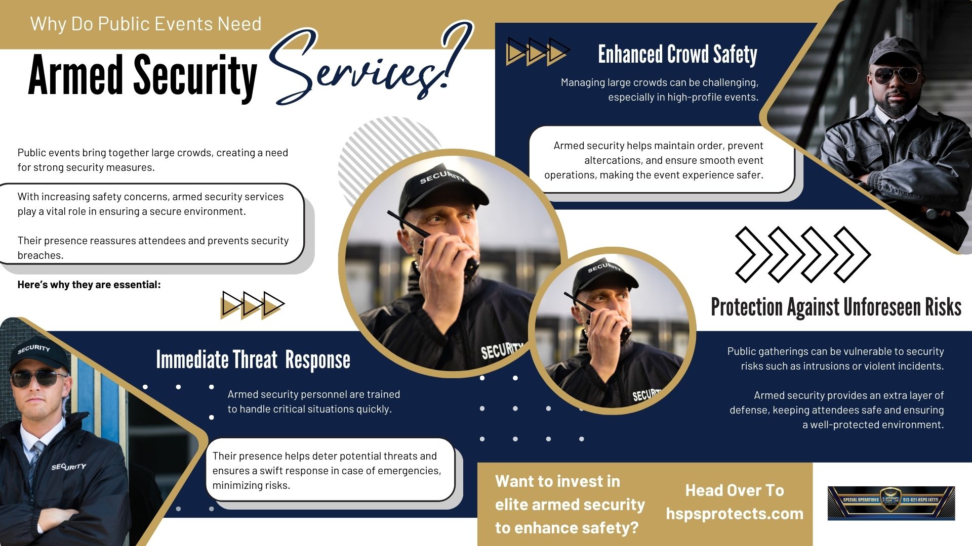 Why Do Public Events Need Armed Security Services? 